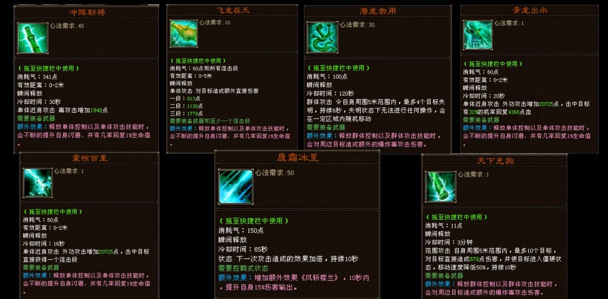 description 